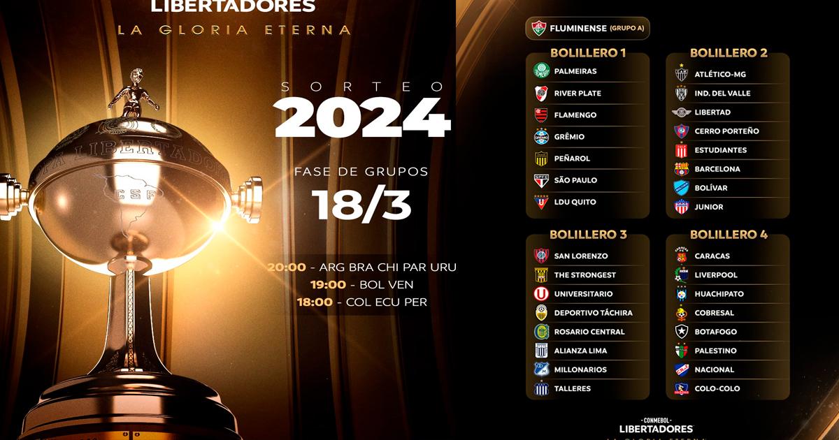 Alianza Lima y Universitario listos para conocer a sus rivales en la Copa Libertadores 2024